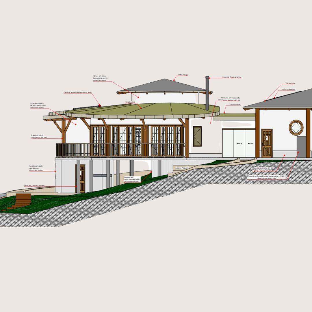 Processo projetual em bioarquitetura