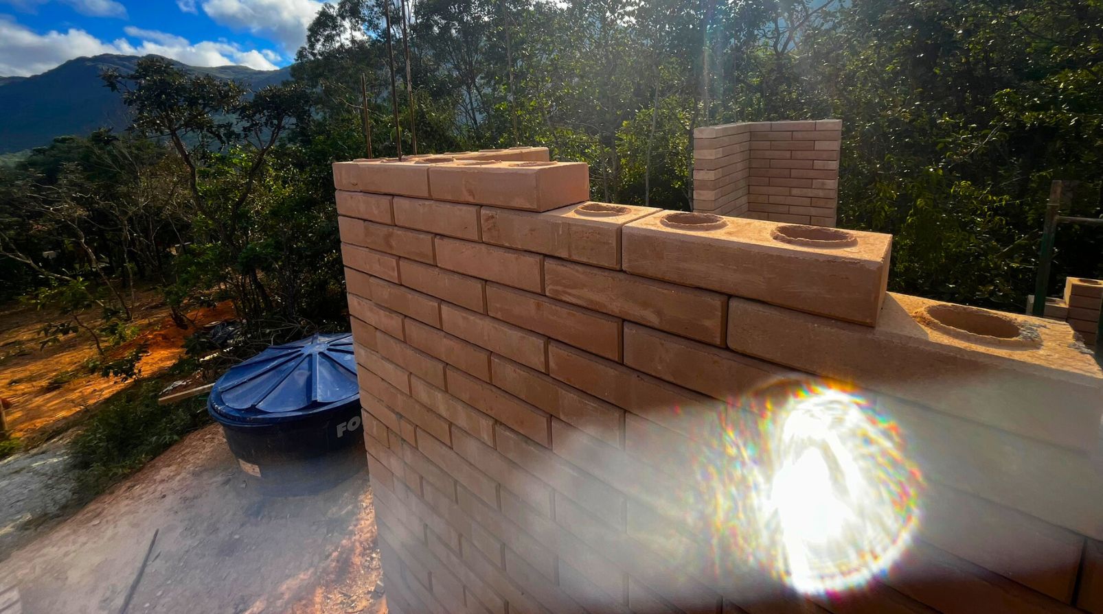 Economia e custo-benefício do BTC